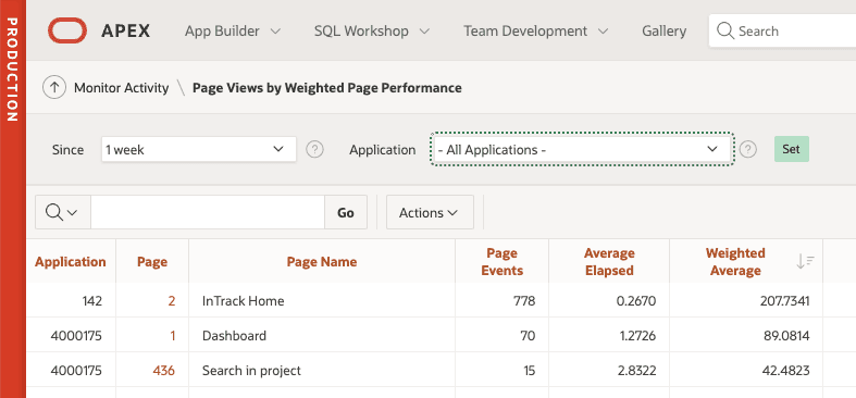 Monitor Page Performance in Production