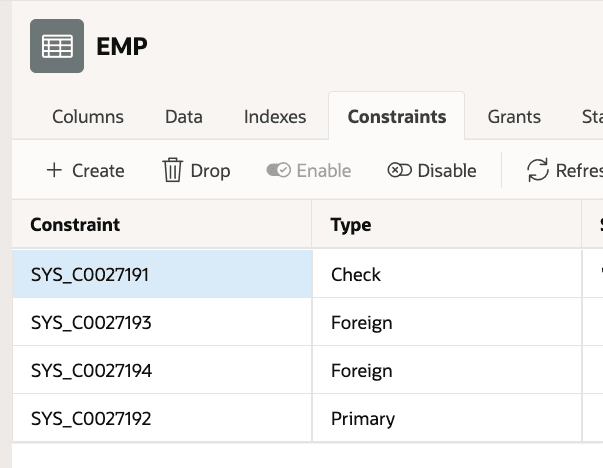 Unindexed Foreign Keys